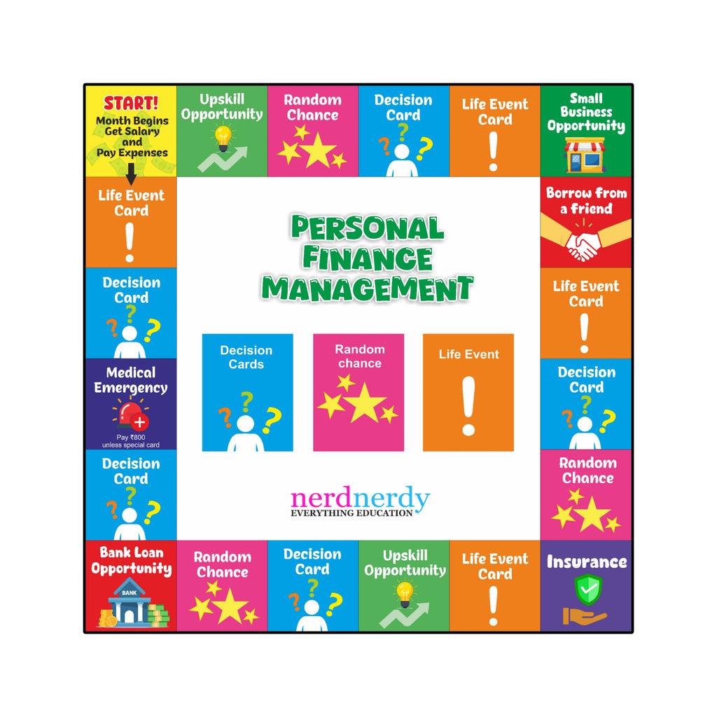 NerdNerdy Personal Finance Management Board Game, Finanicial Literacy in gamified Way for 12-16yrs Old, Learn Budgeting, Savings, Loans, Investments, Entrepreneurship, TLM, Classroom kit for Schools.