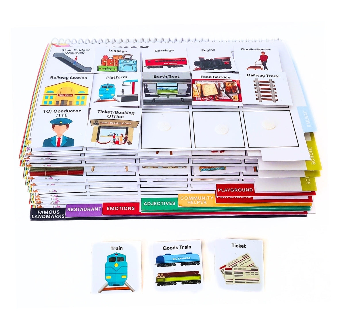 NerdNerdy Vocabulary Kit Part 2/Velcroed Picture cards on multiple topics/can be used for Children with Special education needs/4+yrs - NerdNerdy