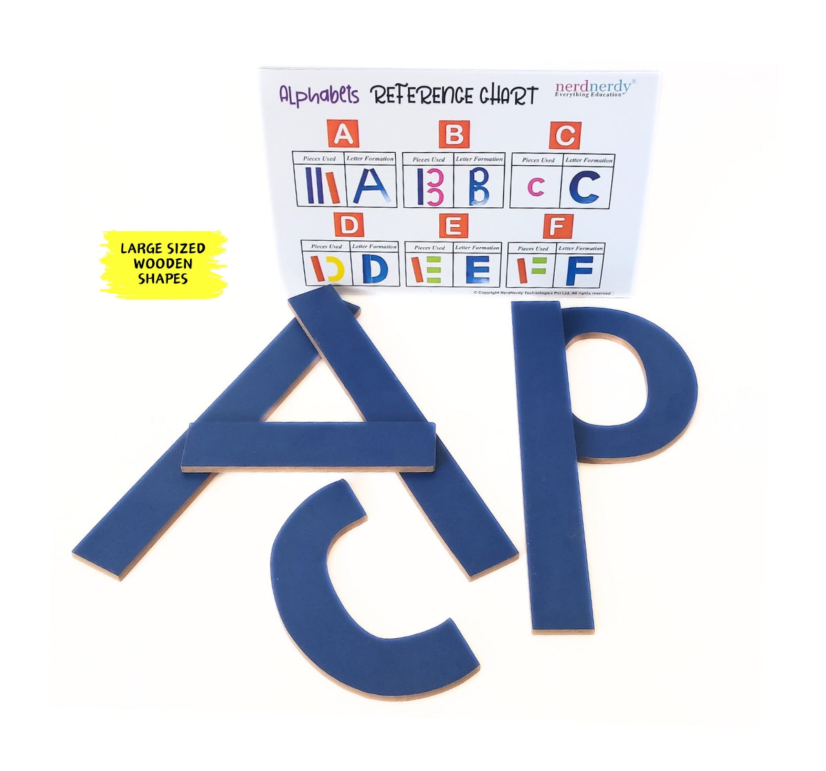 NerdNerdy Lets make Alphabets and Numbers/ An interesting resource developed by Occupational Therapist for all children age 5+yrs - NerdNerdy