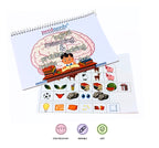 NerdNerdy Logical reasoning and problem solving cards/5+yrs/ can be used for Children with Special Education needs too. - NerdNerdy