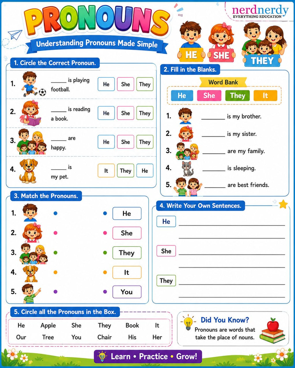 NerdNerdy Pronouns Learning Book with Flashcards | Ages 4-9 Years, Includes Flashcards & write and wipe marker, Spiral Bound Book, with Grammar Skills