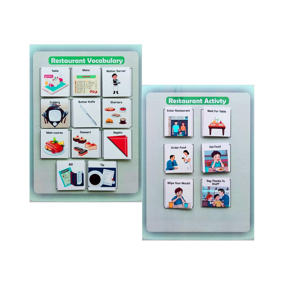 NerdNerdy Restaurant Behavior Visual Guide Educational Learning Set - NerdNerdy