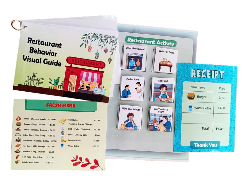 NerdNerdy Restaurant Behavior Visual Guide Educational Learning Set - NerdNerdy