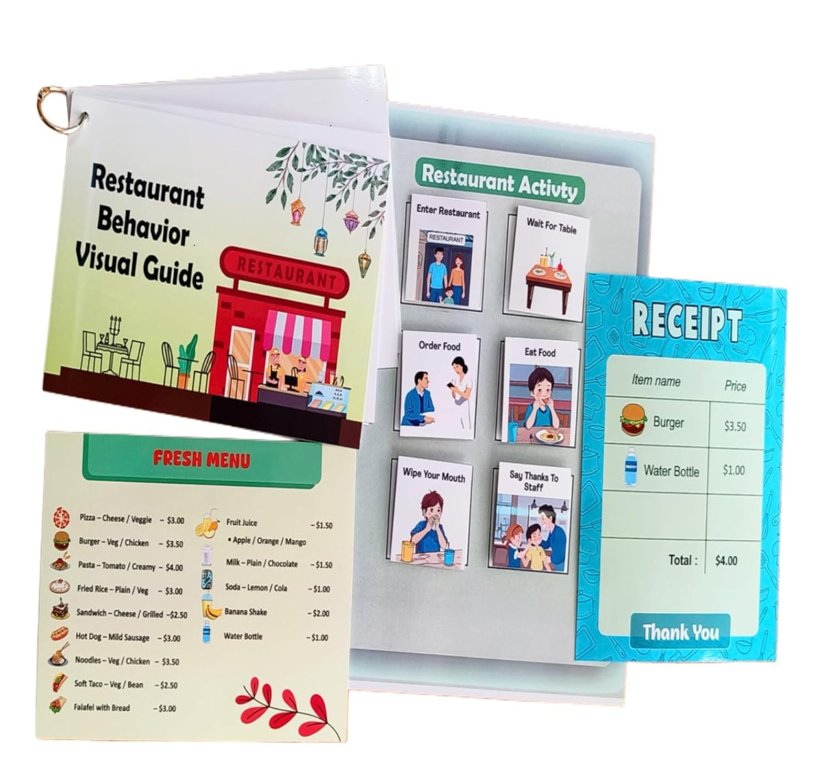 NerdNerdy Restaurant Behavior Visual Guide Educational Learning Set